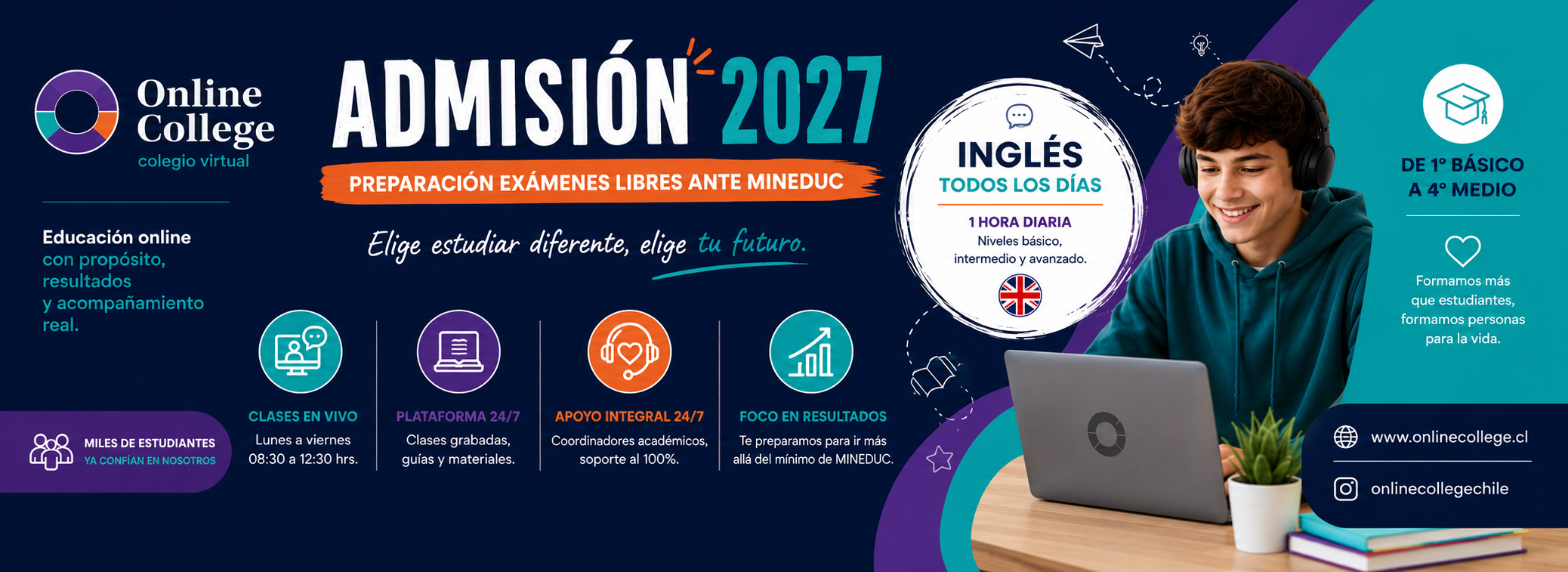 Admisión 2027